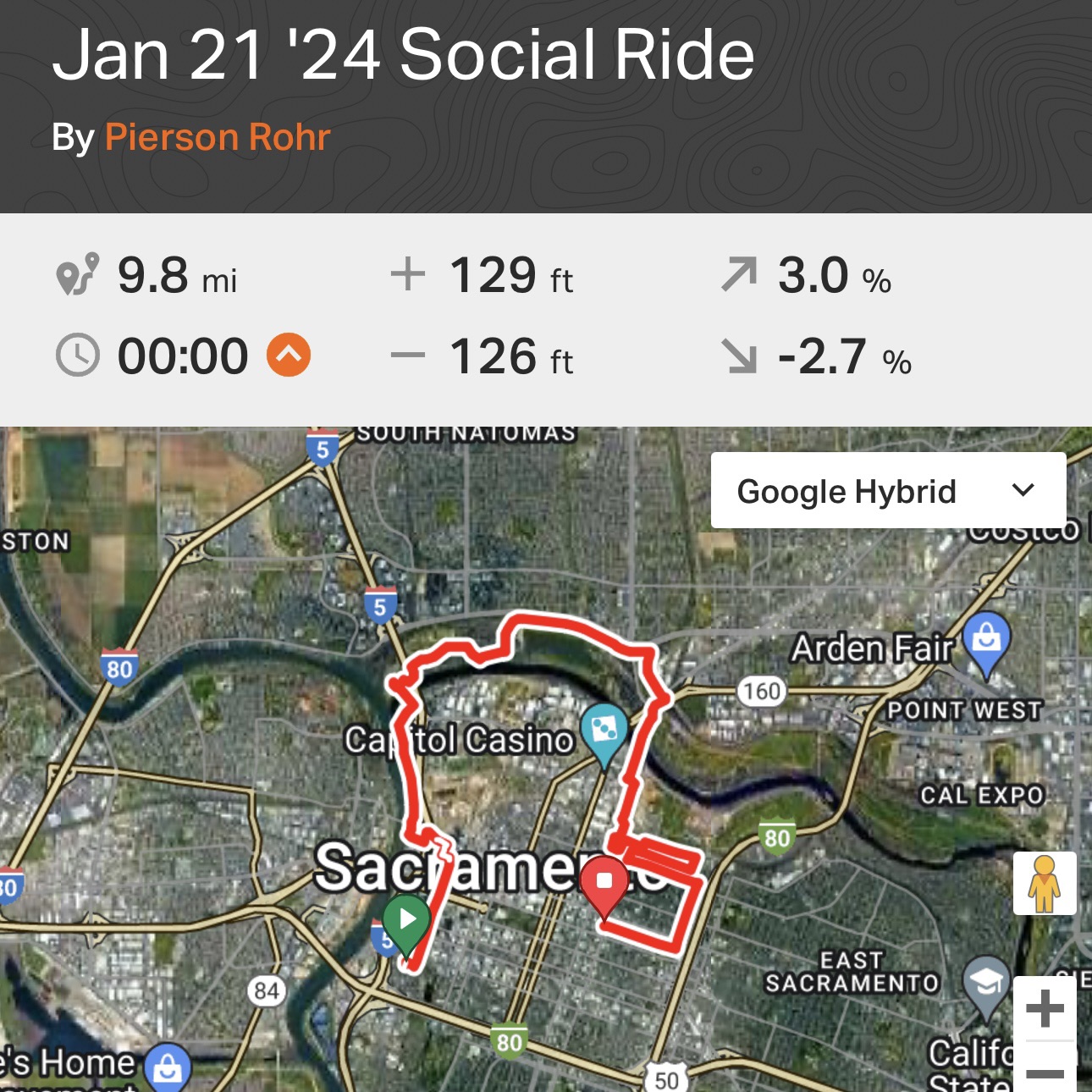 SABA January Social Ride – Strong SacTown