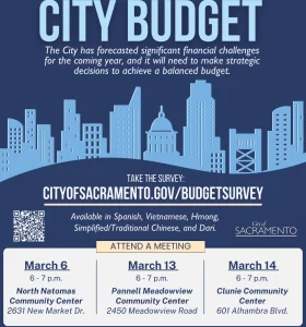 City Workshop on March 14th for Community Input on 2024/25 Budget